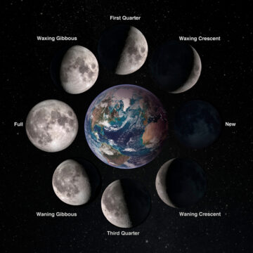 Mesmerizing Moon Colors Explained - Little Passports